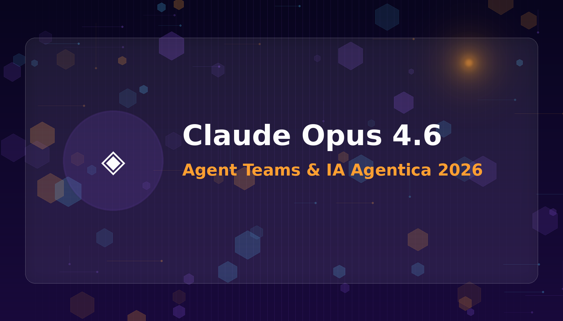 Claude Opus 4.6 y Agent Teams: análisis del modelo